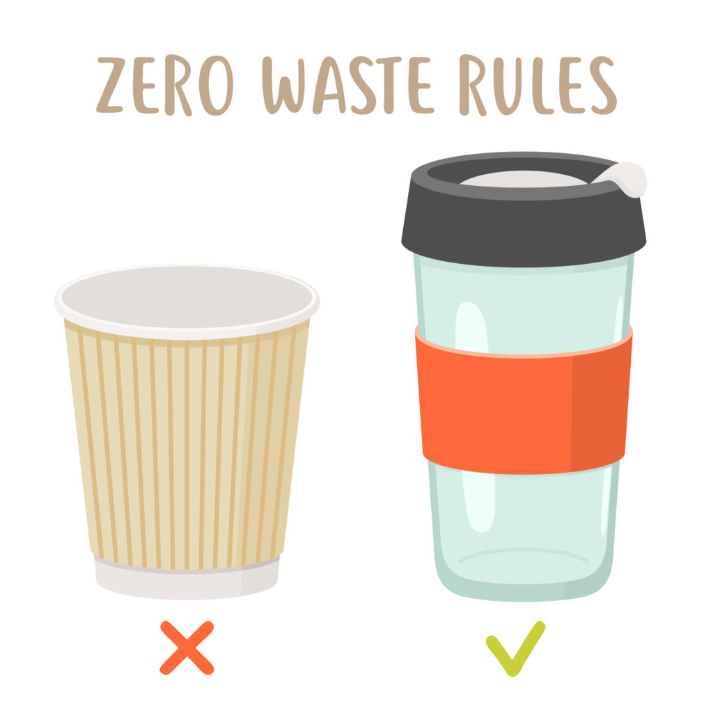 A digital image that says zero waste rules on top with a plastic cup and reusable cup 